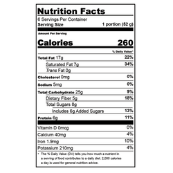 Troubadour Granola
