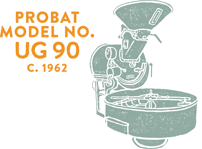Our Roasting Philosophy